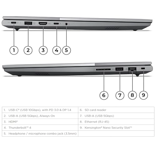 ThinkBook 16 Gen 8 - 16'' Core Ultra 7 255H 64GB DDR5 2TB SSD