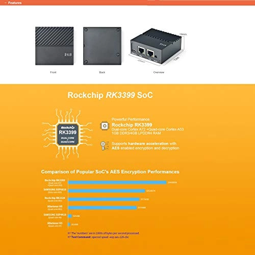 Nanopi R4S - 941 Mbps 802.11n