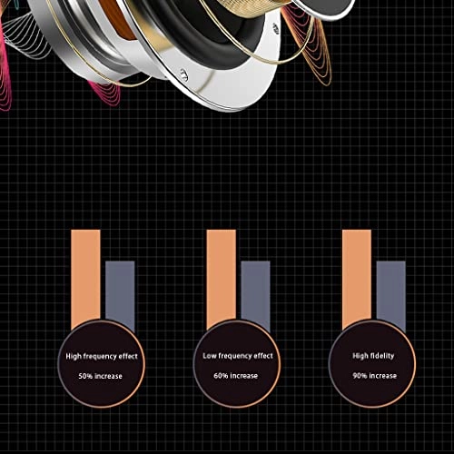 Sports Earbuds Wired Earbud
