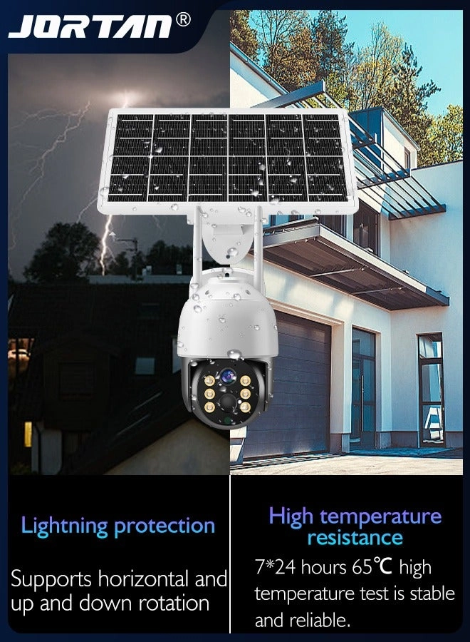 Solar Security Camera 3840 X 2160