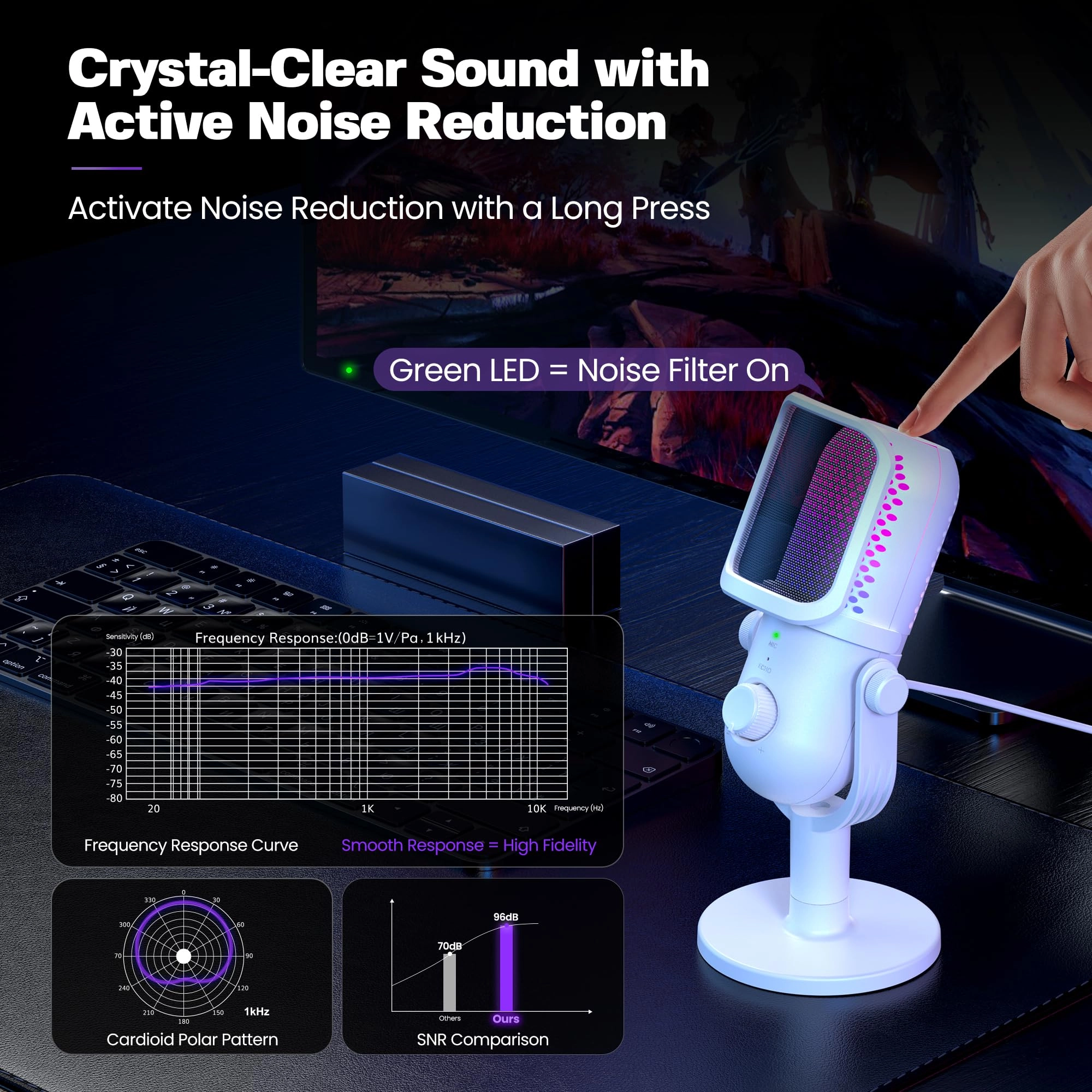 ZTD39 USB Microphone