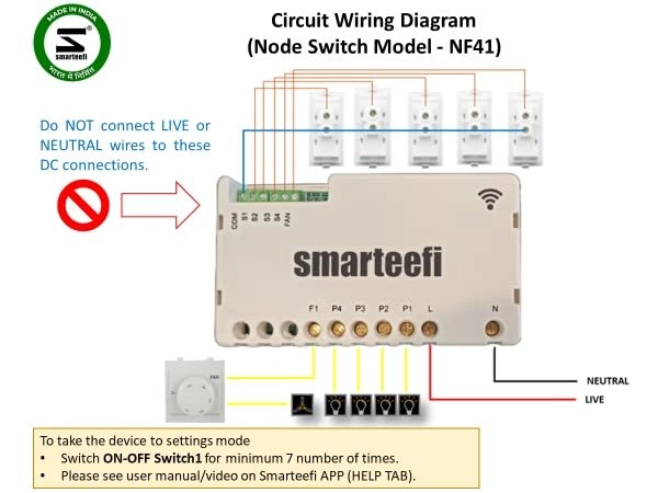 WiFi 5 Node Smart Switch - 5 Node (4 Node + 1 Fan Node)
