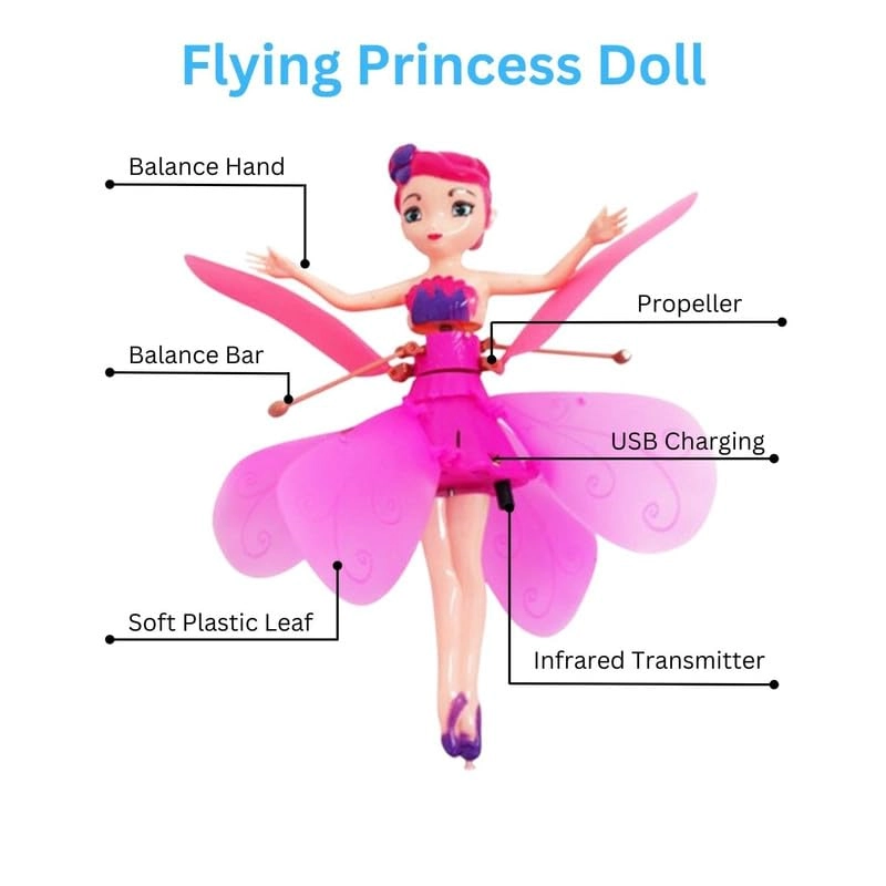 Flying Fairy Doll - Hand Sensor Control USB Powered Ages 12+
