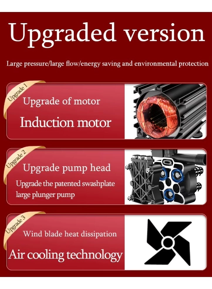 High Pressure Pump - 1800W 120 Bar 6.5L/Min