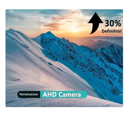 HD Car Rear View Camera - Wire AHD1080P