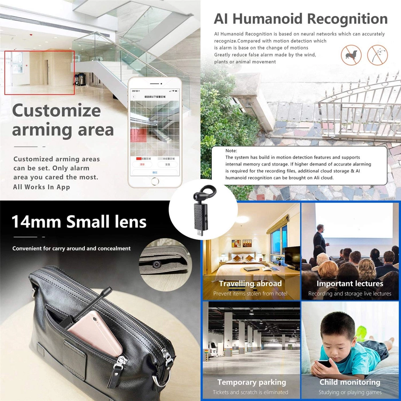 Mini DVR - 128 GB 1280 x 720