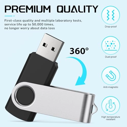 Memory Stick - USB 2.0 Pack 1GB