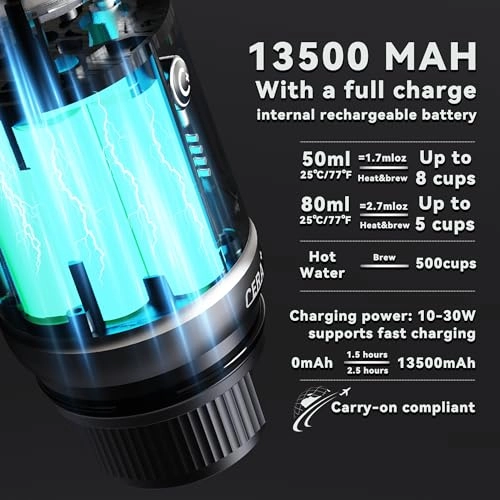 PCM03S - 20 Bar Self-Heating USB-C