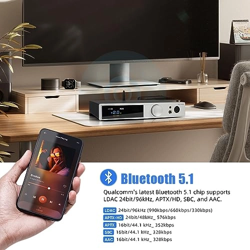 DO400 - ES9039MSPRO XMOS-XU316