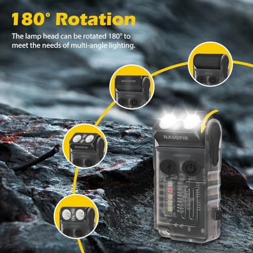 V20 Flashlight Rechargeable (1000lm)