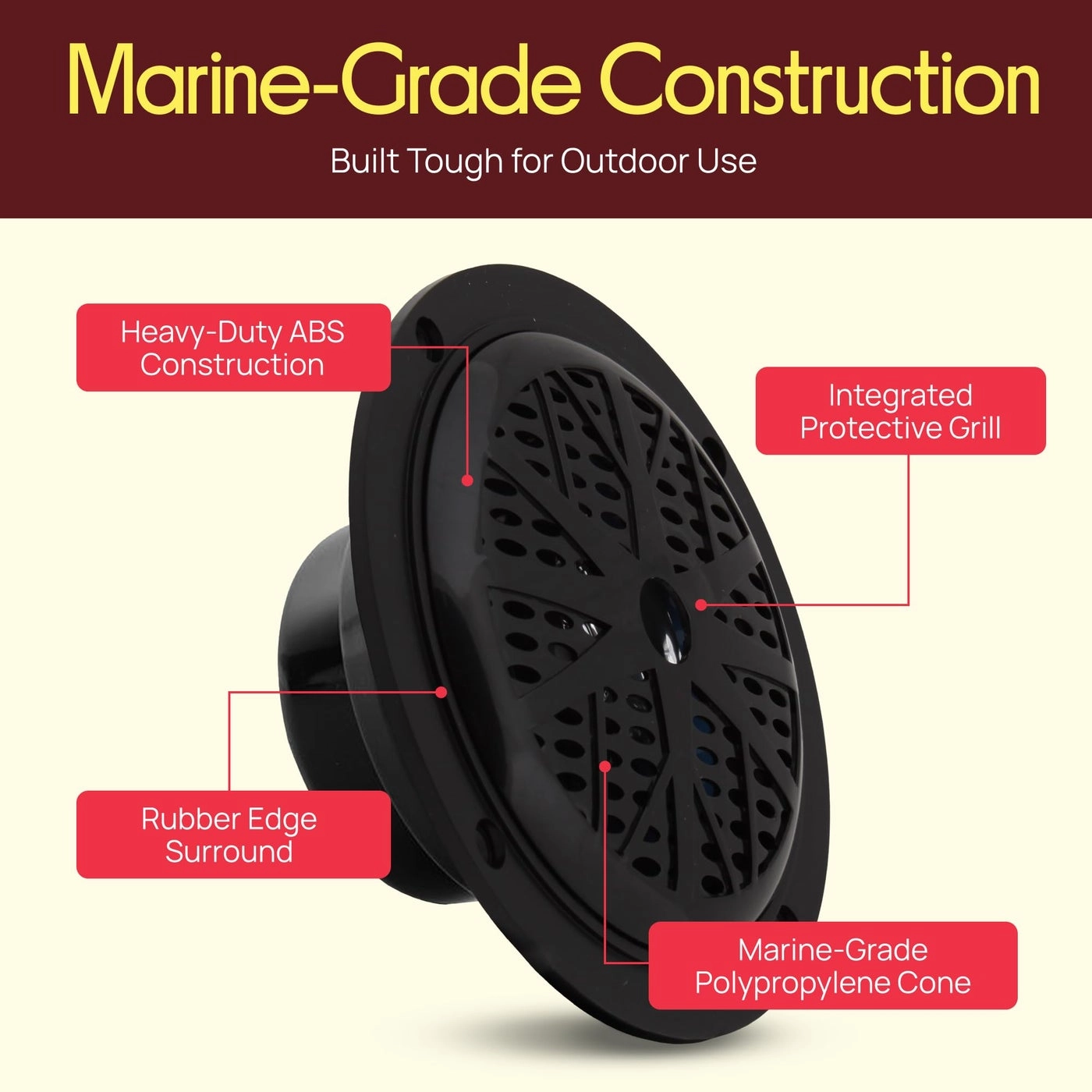 Marine Speakers - 4 Inch