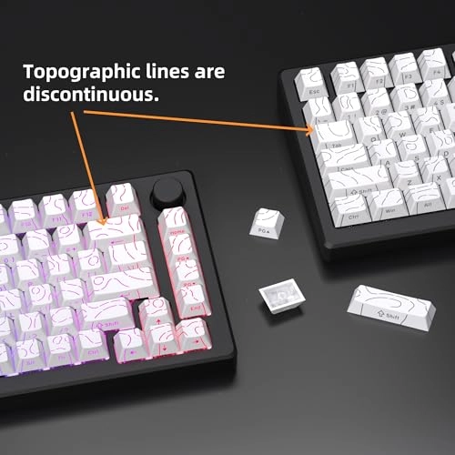 Side Printed-PBT keycaps - Cherry Profile Wired