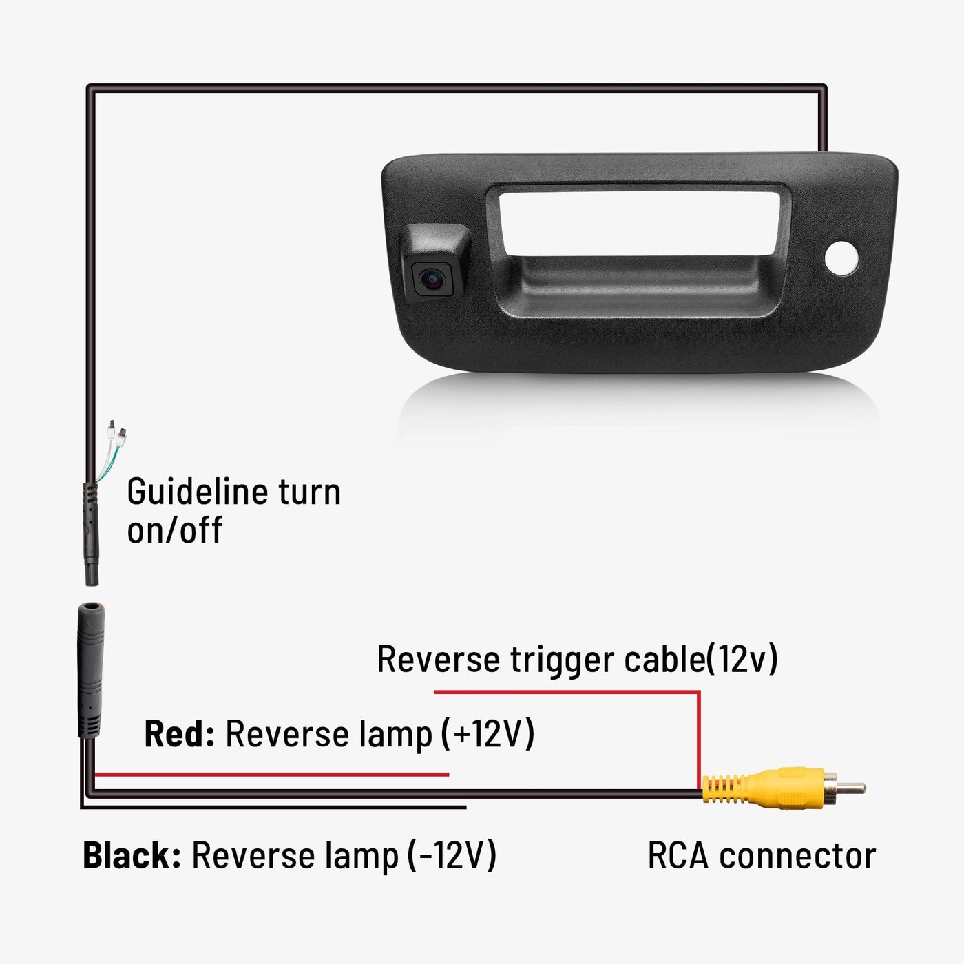 Tailgate Handle Reverse Backup Camera - RCA 600 TV Line