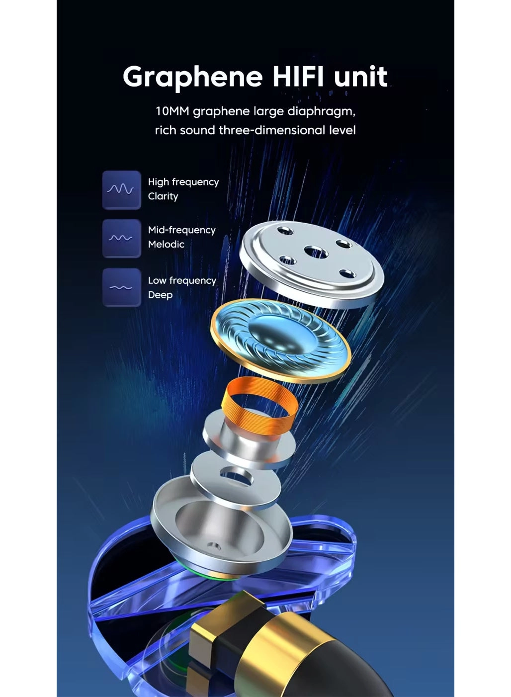 HIFI Earphones Wired Earphone