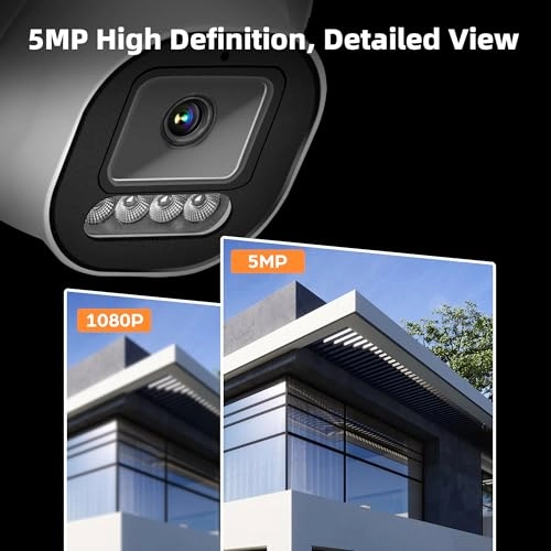 5MP Wide Angle Dome Security Camera