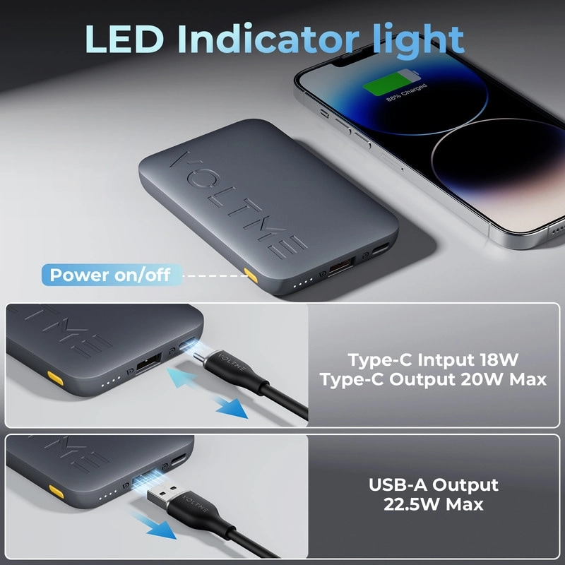 Hypercore 10K Essential - 10000 mAh 22.5 Watt 2 Port