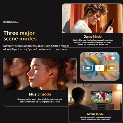 Midou-GWC-WW6 Wireless Earbud