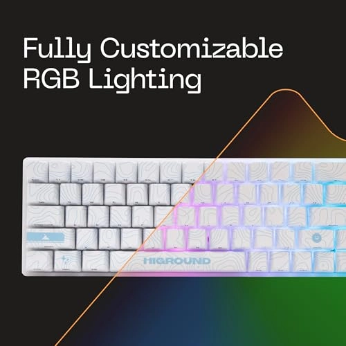 Crystal Opal Basecamp - 65% Wired