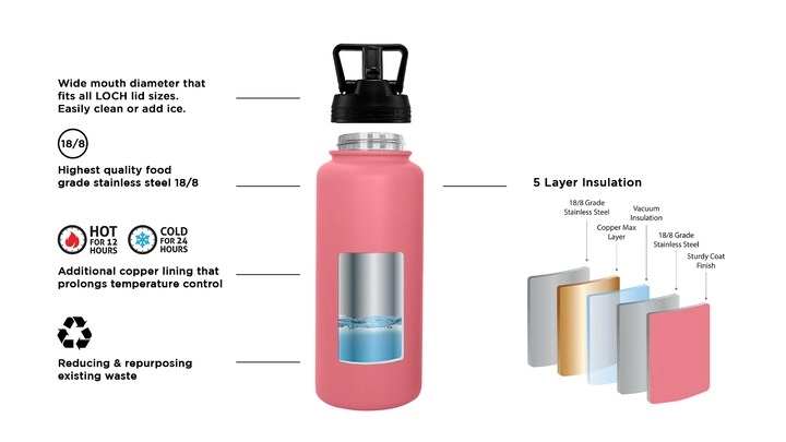 Insulated Bottle - Vacuum Insulated - 1200 ml