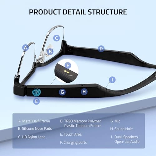 GS03-AI - AI Translation 165+ Languages