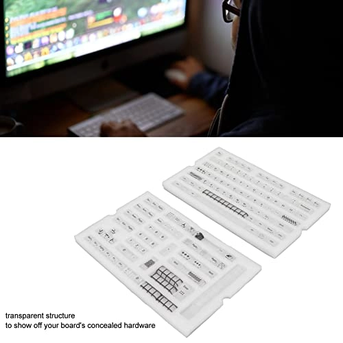 KCA Keycaps