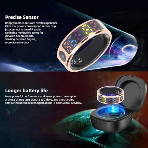 6sczfg9r2n-11 - Size 8: Approx. 18.1mm / 0.71in Inner Diameter