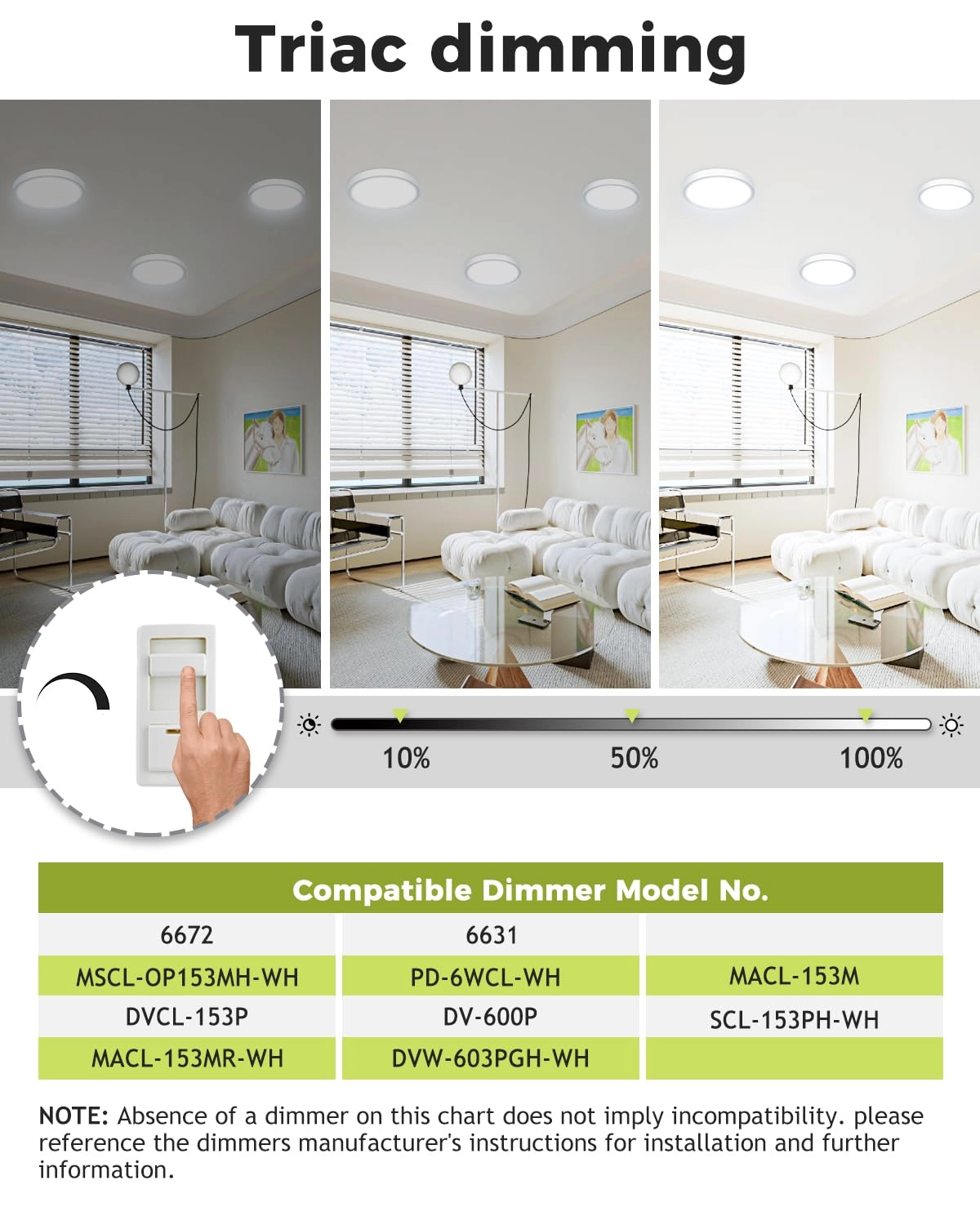 Flush Mount LED Ceiling Light - 3000K 4500K 6000K Dimmable