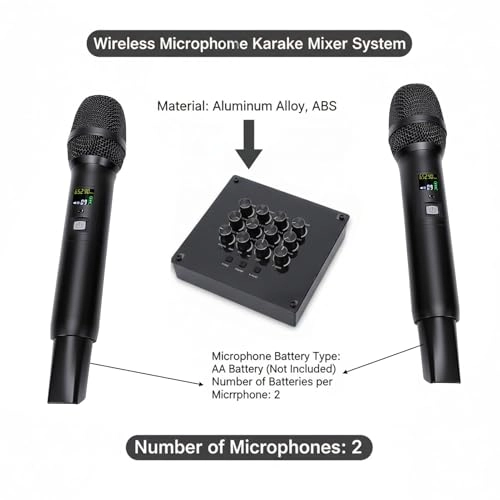Handheld Wireless Microphone System - 2