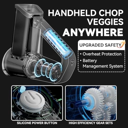 Multi-functional Electric Handheld Chopper - Cordless Rechargeable
