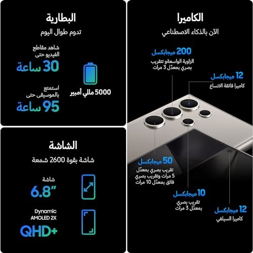 (Renewed) Galaxy S24 Ultra - 12 GB 512 GB
