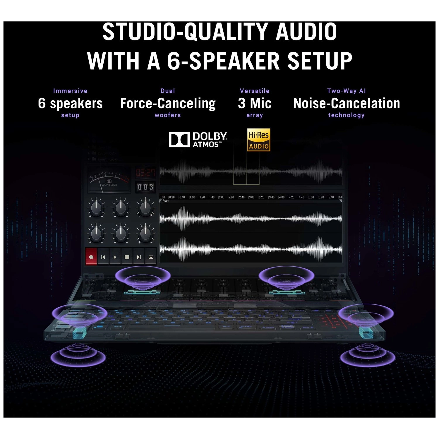 ROG Zephyrus Duo 16 GX650RX-LB212W - 16'' Ryzen 9-6900HX