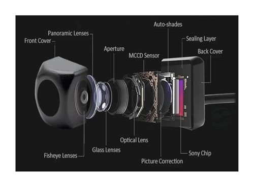 Reversing Camera - wireless AHD1080P