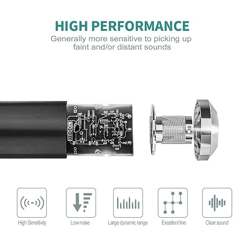 BM700 3.5mm-Mini-Jack Microphone