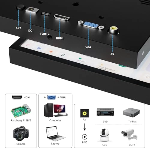 Mini Monitor - 1024x600 10.1 inch
