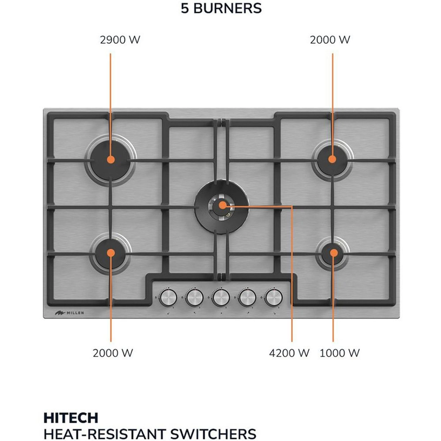 MGH9001IX Gas hob