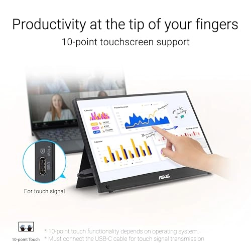 ZenScreen Touch MB16AMTR - 16 inch 1920 X 1080