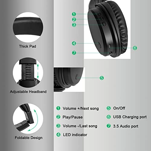 LX-AN06 - Wireless Headphone