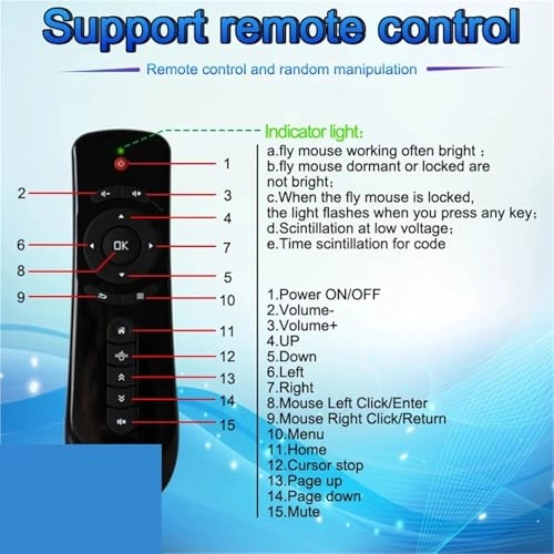 Car Roof Monitor - 12.5 inch