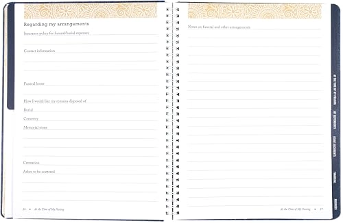 I'm Dead. Now What? - Important Information about My Belongings, Business Affairs, and Wishes - 2015 - Illustrated