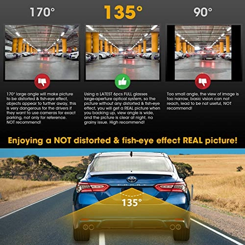 Backup Camera - Night vision CVBS AHD TVI 720P