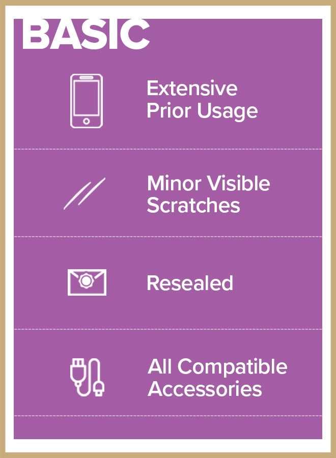 (Renewed) iPhone 7 Plus - 128GB