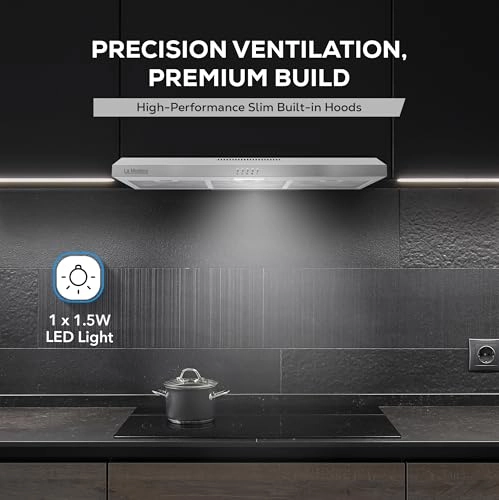 LMCH906S - 300 Cubic Meters Per Hour 90cm