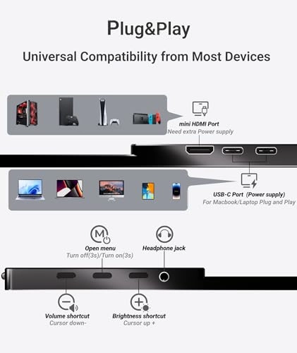 YN02B - 15.6 Inches 1920x1080