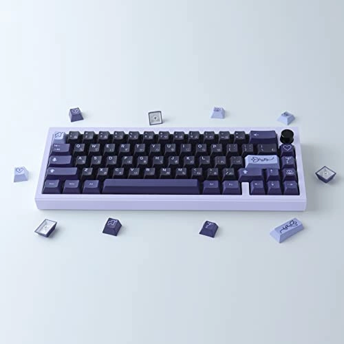 Keycap Set