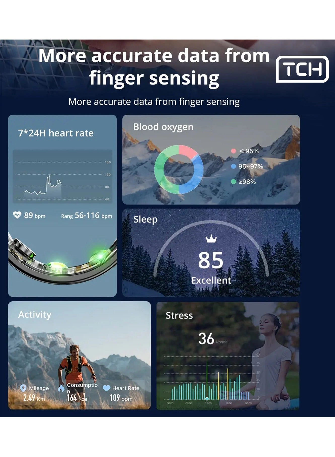 Smart Ring R10 - Blood Pressure Monitor Heart Rate Monitor SpO2 Monitor