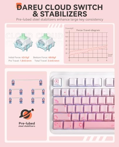 EK98pro - QWERTY Wired/Wireless