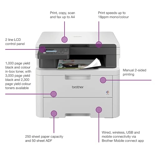 DCP-L3520CDW - LED Colour