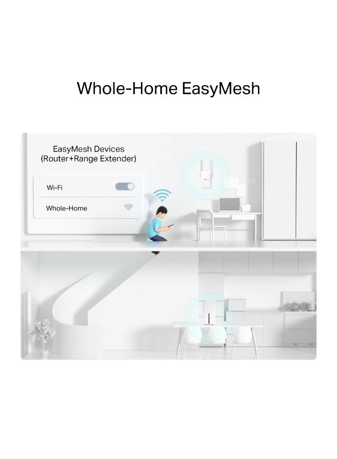 NX500 - 3000 Mbps WiFi 6 <topwi-fistandard> <wlandatatransferratemax>