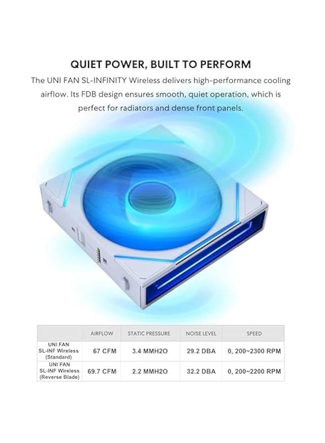 UNI Fan SL-Infinity Wireless - 3 fan(s) 120mm Pack