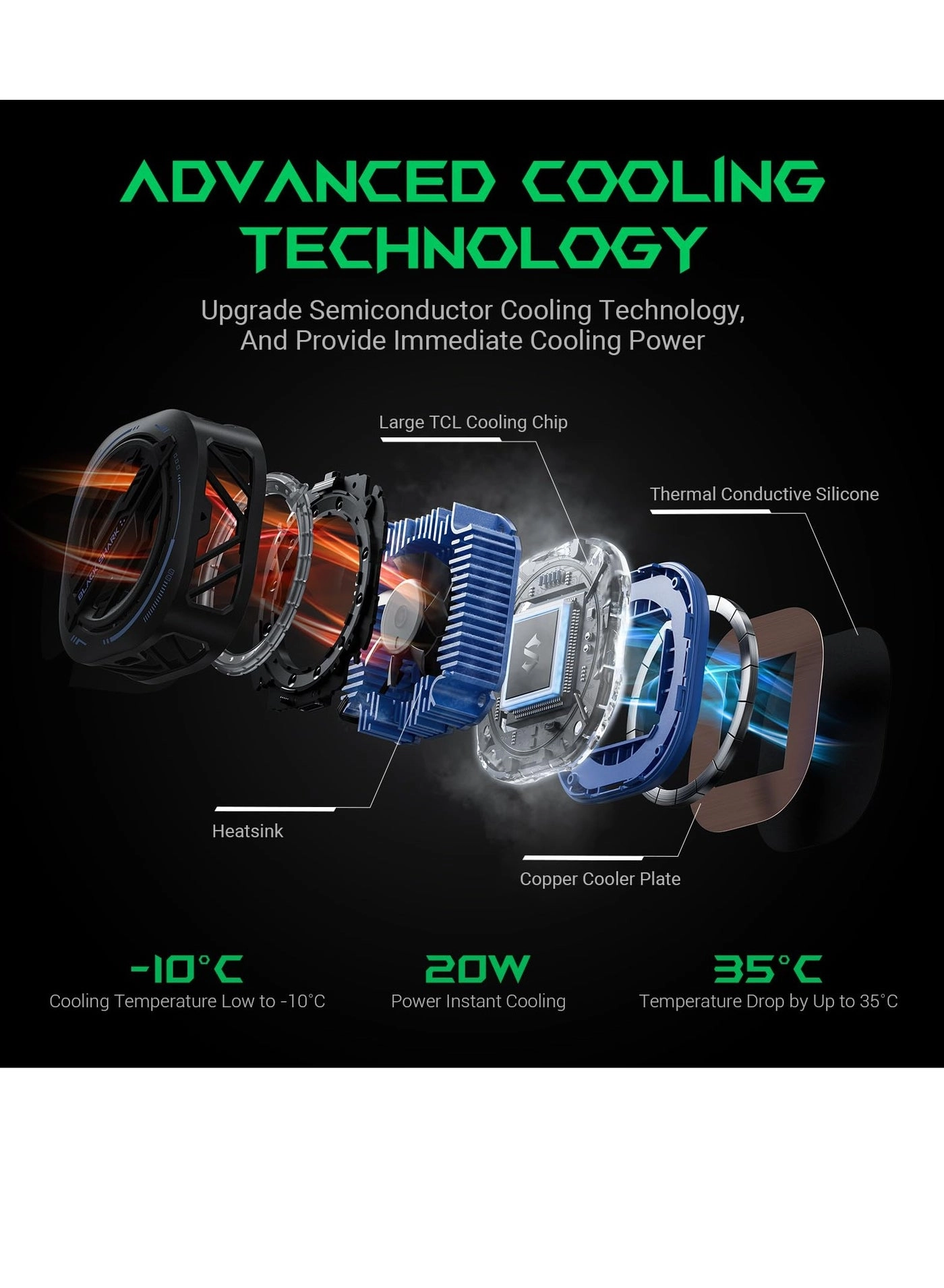 Cell Phone Cooler - Magnetic Semiconductor 20W